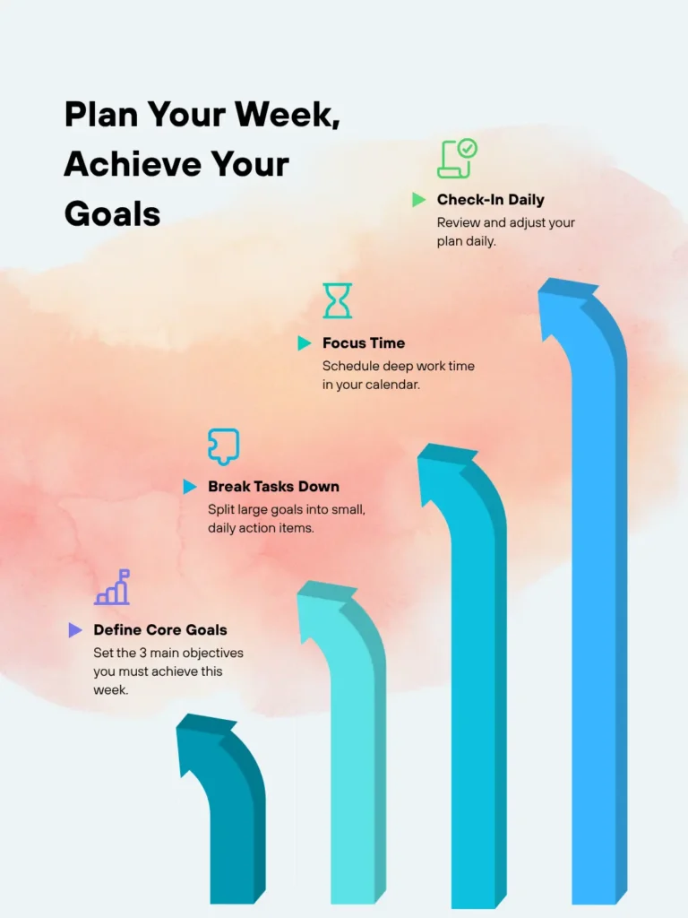 implement these tips and watch your engagement soar! follow us for more social media strategies. (2)